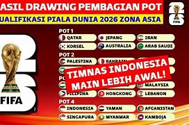 Slot Piala Dunia 2026 Ofc U23 Live